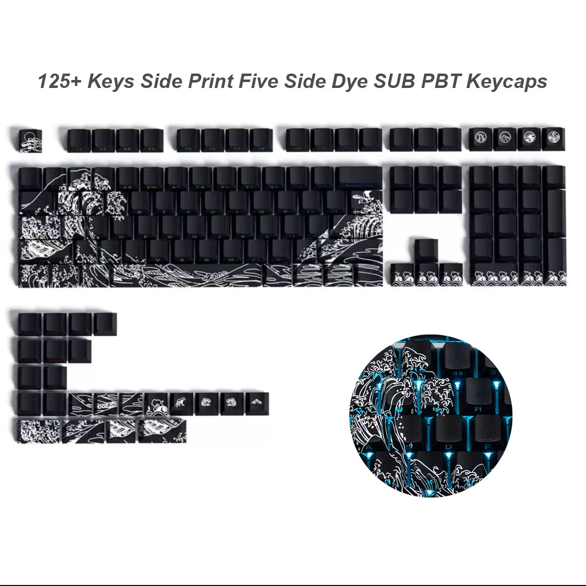 YourLab Premium Keyboards “Great Wave of Kanagawa” – 125 touches Dye-Sub