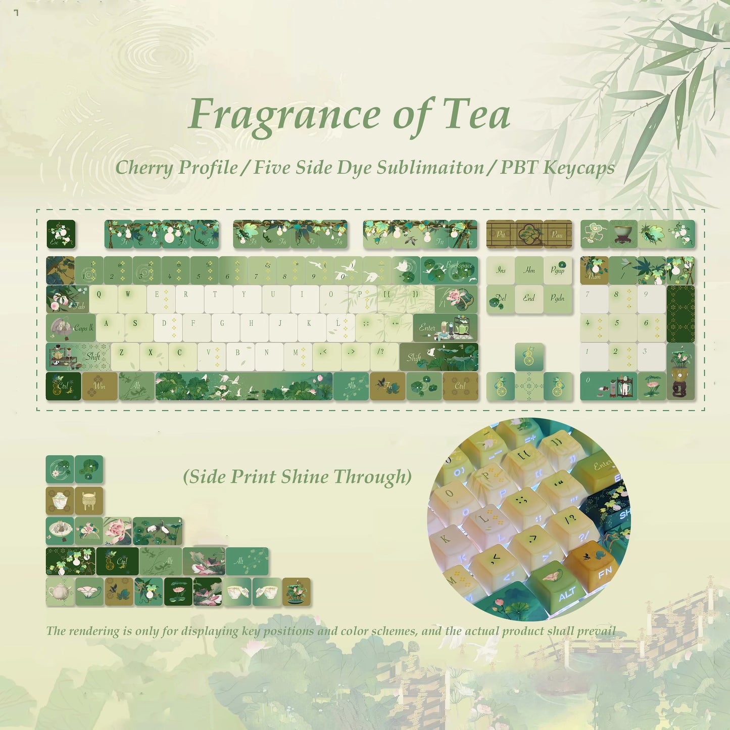 YourLab Premium Keyboards “Great Wave of Kanagawa” – 125 touches Dye-Sub