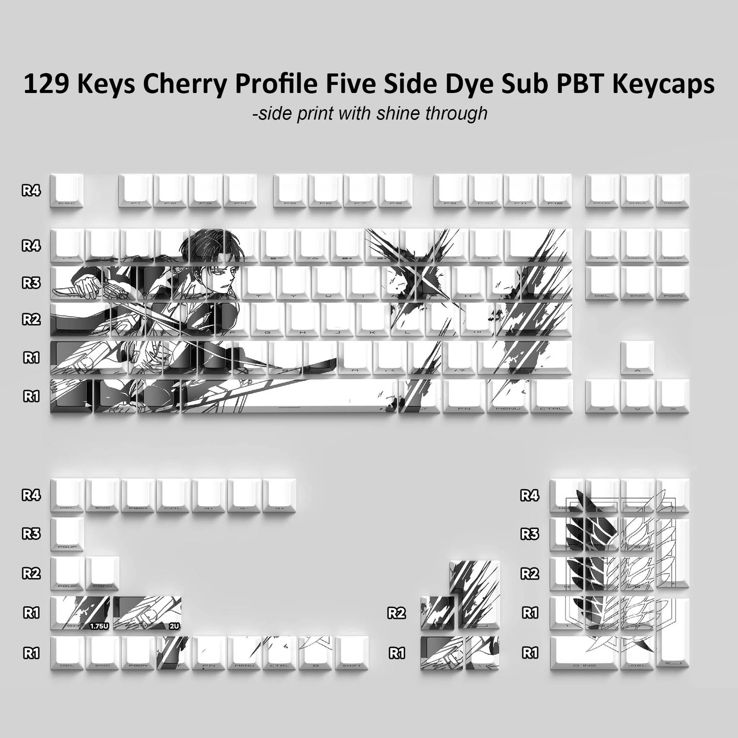 YourLab Premium Keyboards “Great Wave of Kanagawa” – 125 touches Dye-Sub