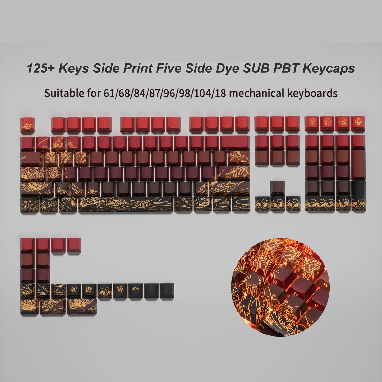 YourLab Premium Keyboards “Great Wave of Kanagawa” – 125 touches Dye-Sub